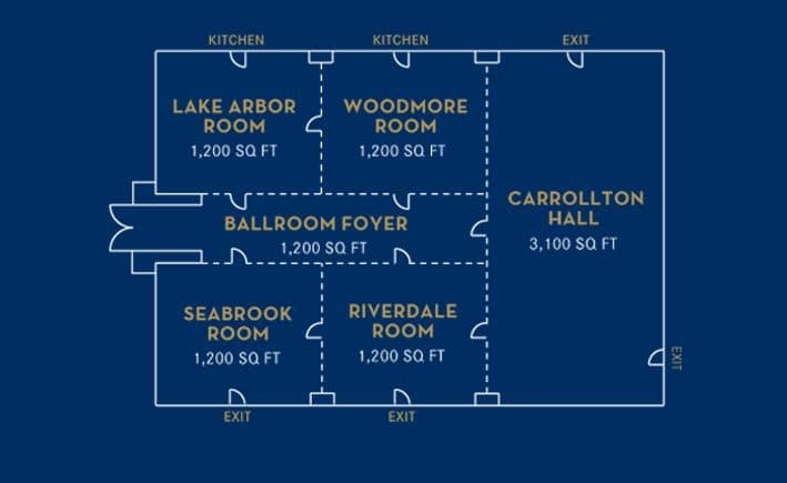 Ballroom floor plan: Lake Arbor, Woodmore, Seabrook and Riverdale rooms around the foyer, with Carrollton Hall along the east side